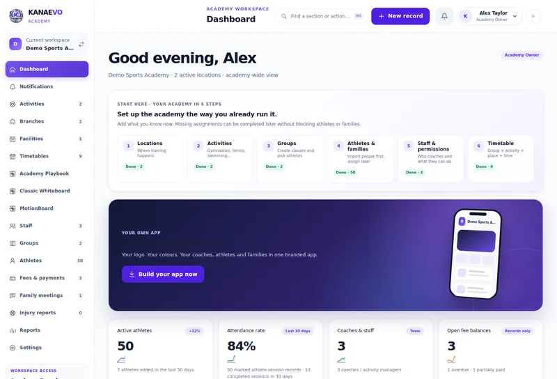 Academy owner dashboard
